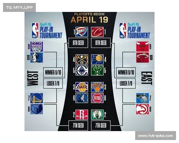 常规赛42轮赛程密集，4月24日收官